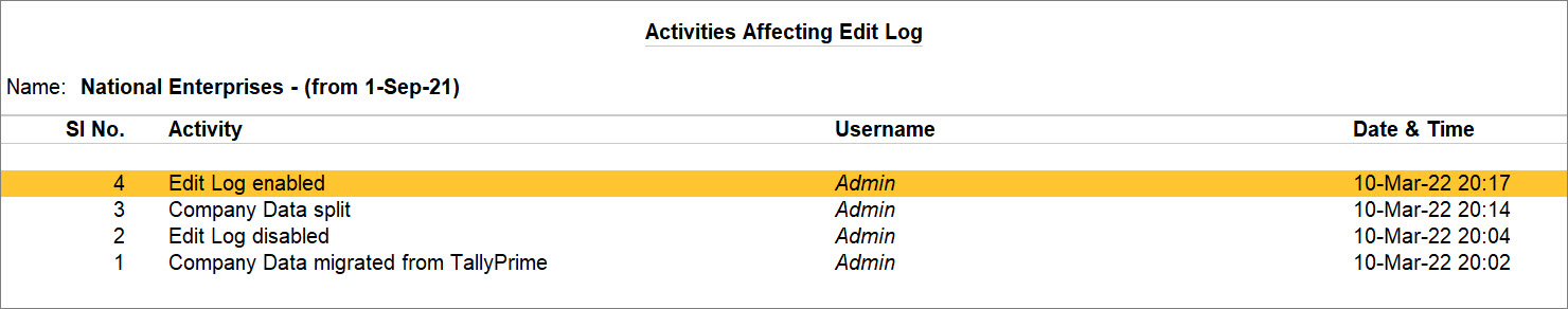Activities Affecting Edit Log Under Company in TallyPrime