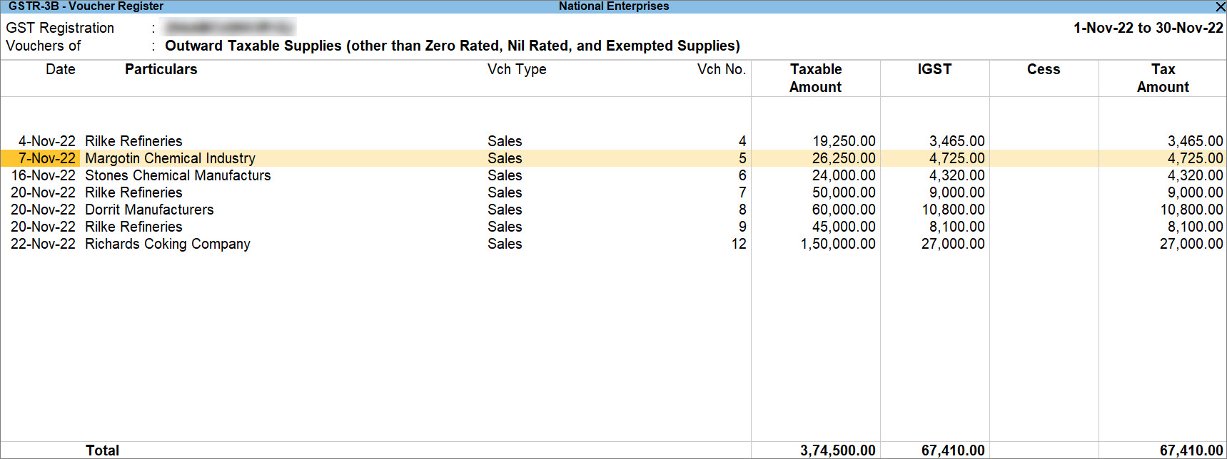 Sales of Goods to Regular - SEZ in GSTR-3B of TallyPrime