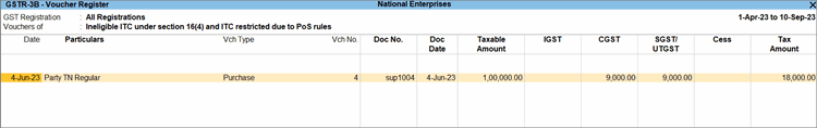 GSTR-3B Voucher register