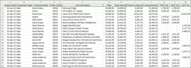 How To Import Data In TallyPrime | TallyHelp