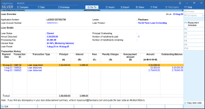 Loan Disbursement Summary