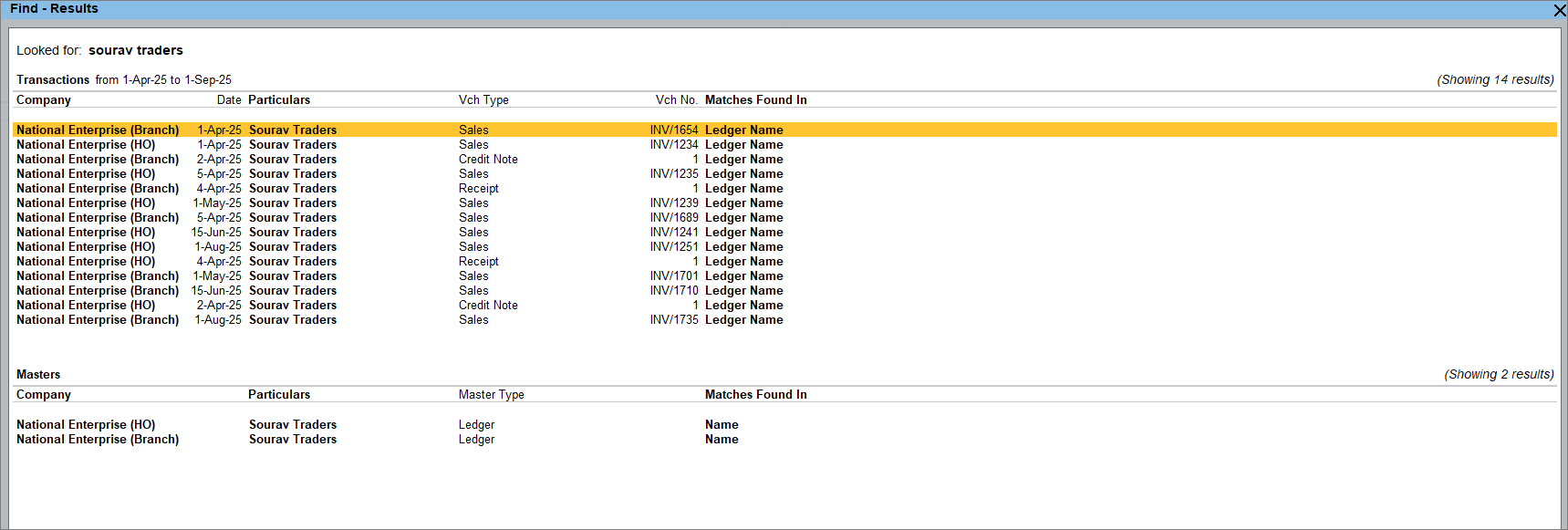 All-loaded-companies