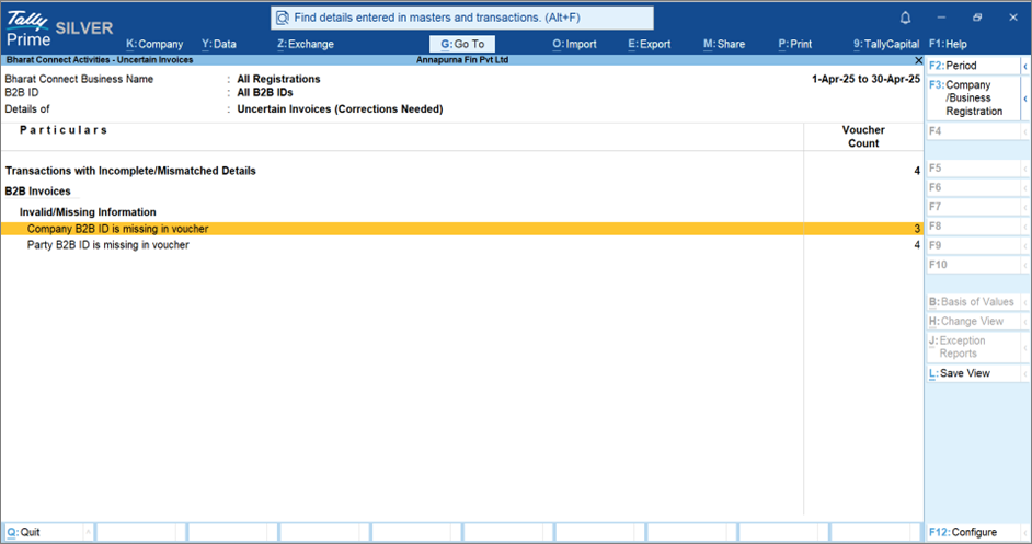 Uncertain-Invoices-sub-groups