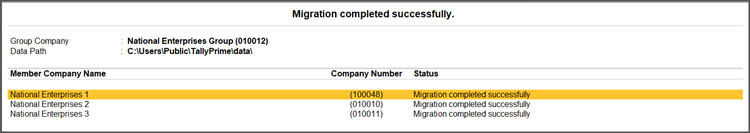 group-company-summary-report