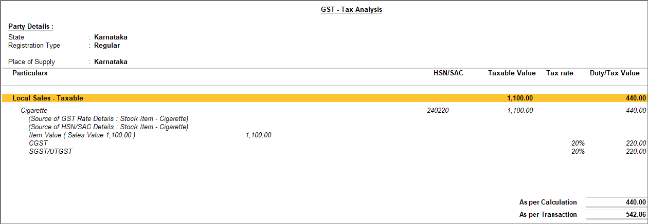 GST-Analysis-Sales