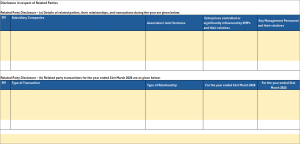 related-party-disclosures