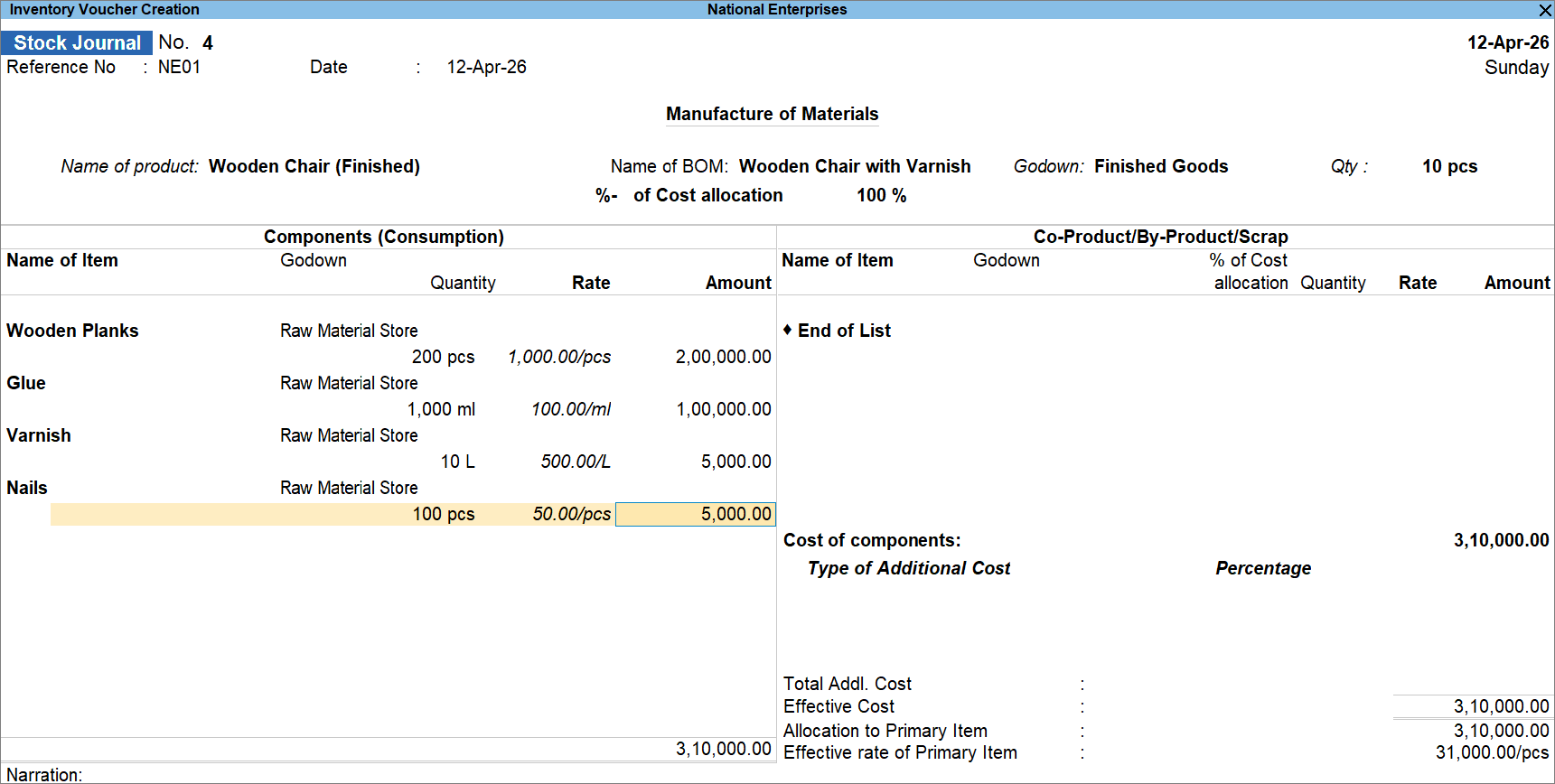 Manufacturing Journal in TallyPrime
