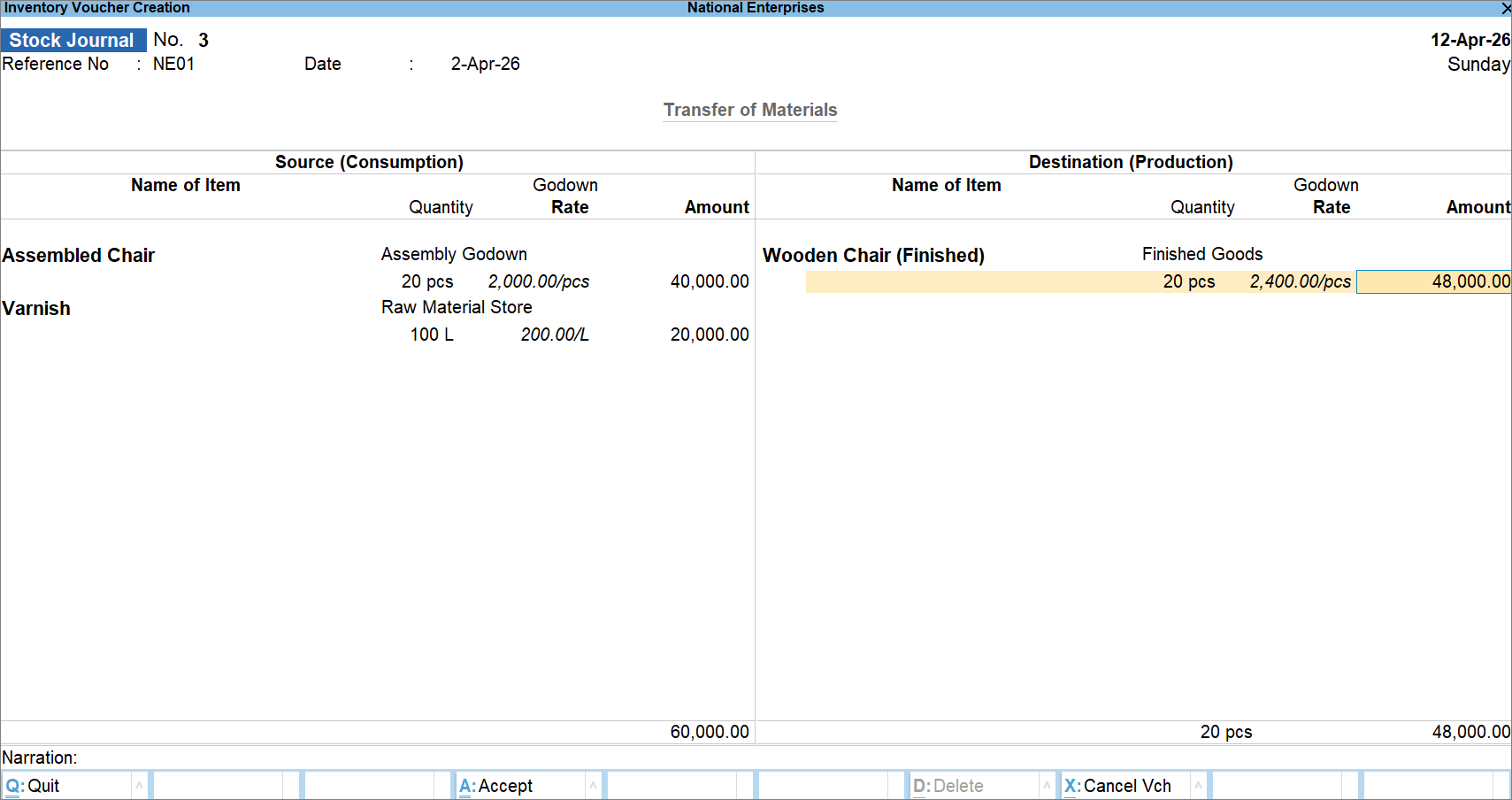 Manufacturing Stock Journal Stage-wise in TallyPrime