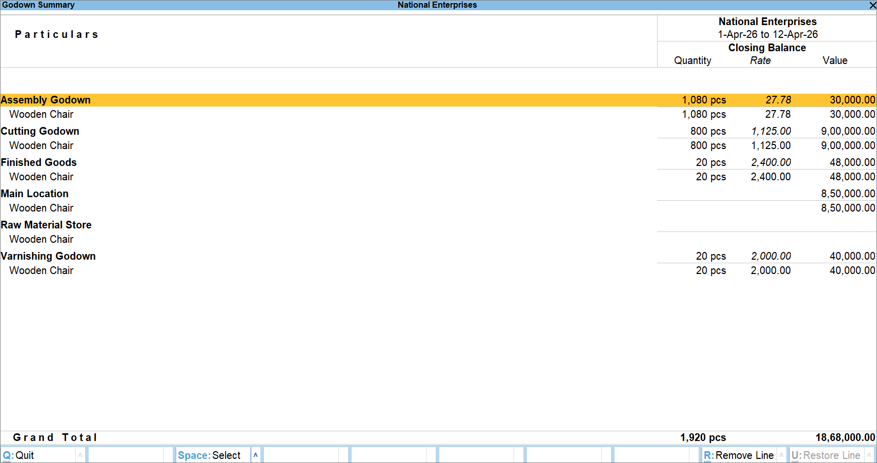 Godown Summary in TallyPrime