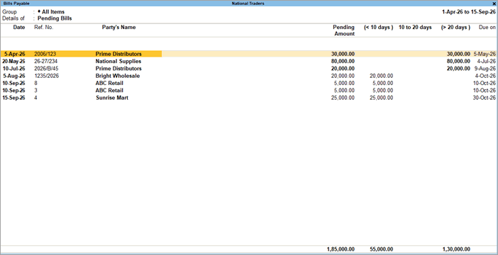 Bills Payable report in TallyPrime