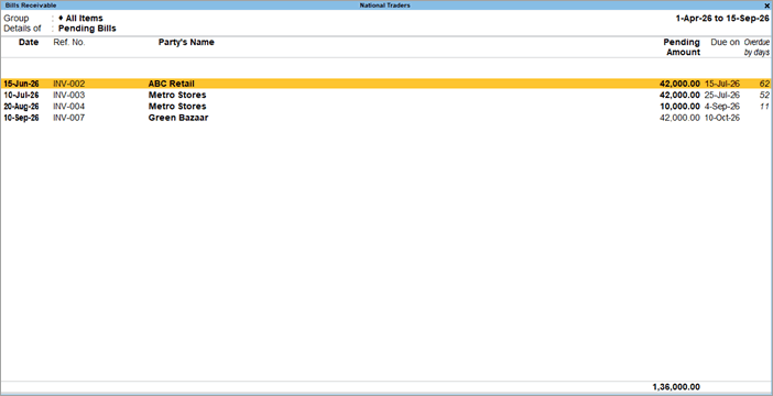 Bills Receivable report in TallyPrime