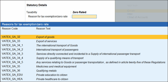 Reasons for tax exemptions
